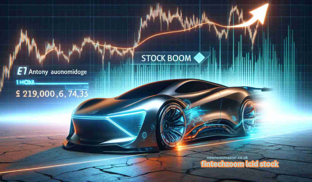 Fintechzoom lcid Stock Analysis of Investment Fintechzoom lcid Stock